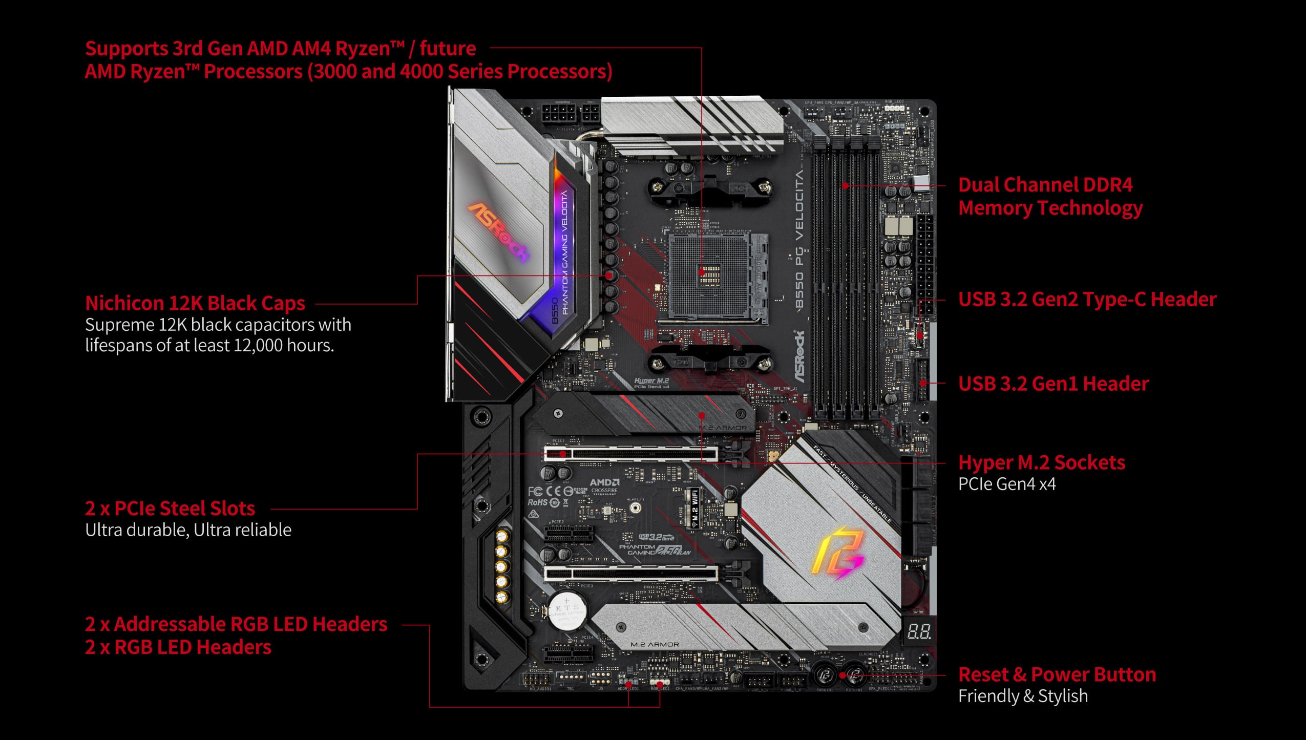 ASRock B550 PG Velocita 